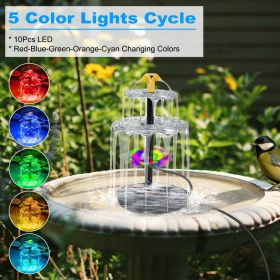 Solar Powered Water Fountain Pump with Battery Backup, 6W Solar Panel, IP68 Waterproof, Adjustable Spray Height & 9.84ft Cable